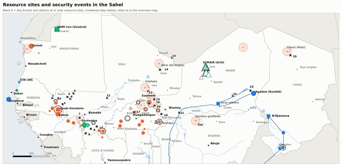 Map of resource sites and security events across the Sahel, from the knowledge base
